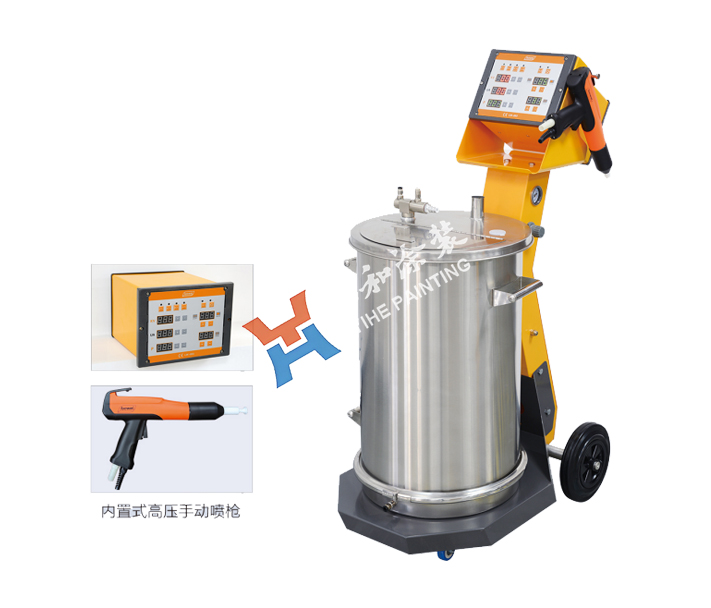 LW-803型智能脉冲型